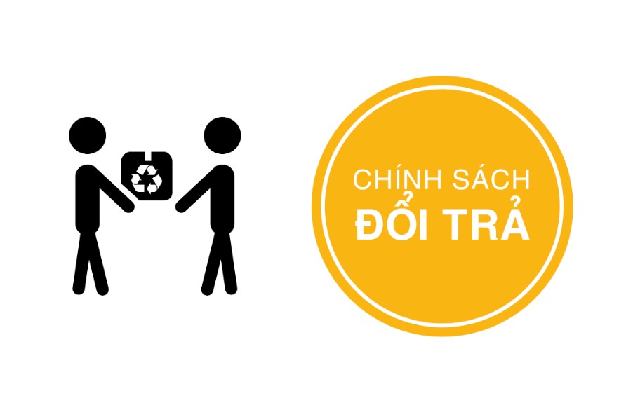 Chính sách đổi trả hàng